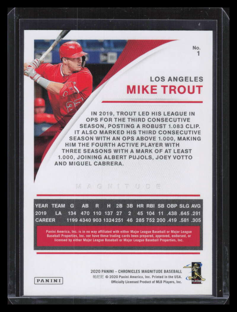 2020 Panini Magnitude Purple 1 Mike Trout 14/25
