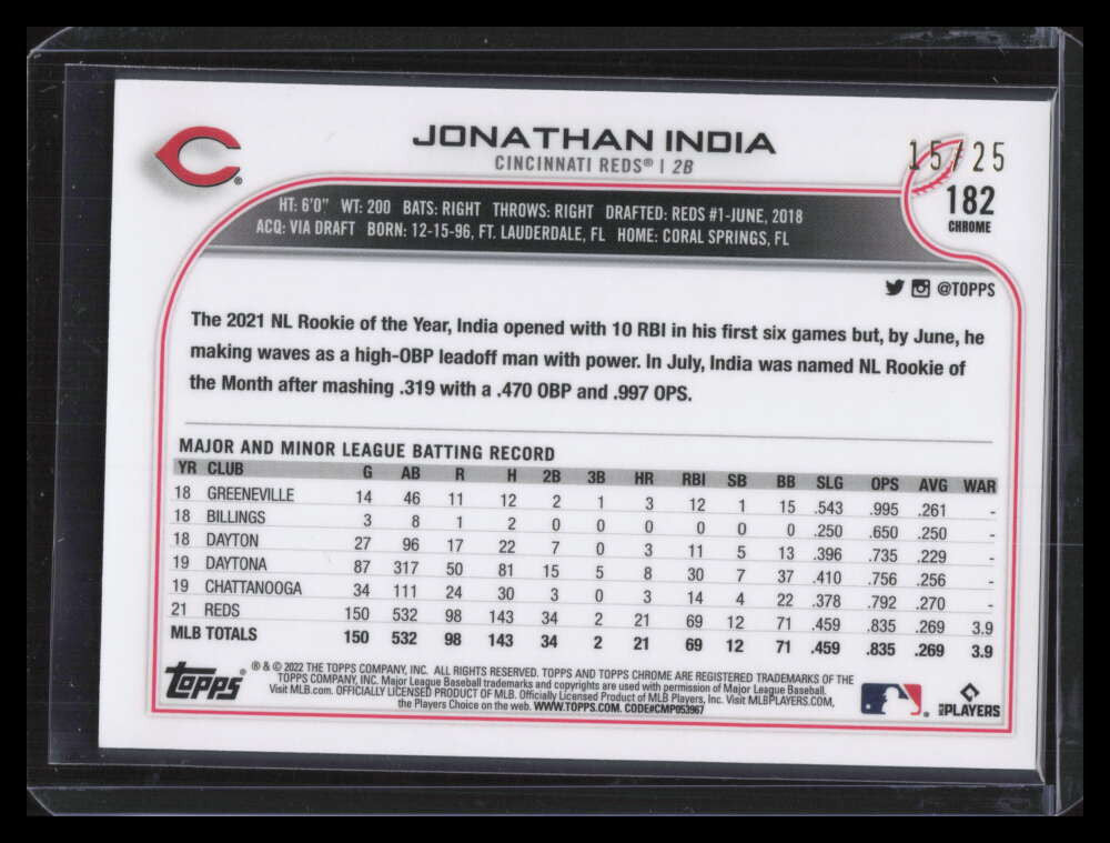 2022 Topps Chrome Orange Refractor 182 Jonathan India 15/25