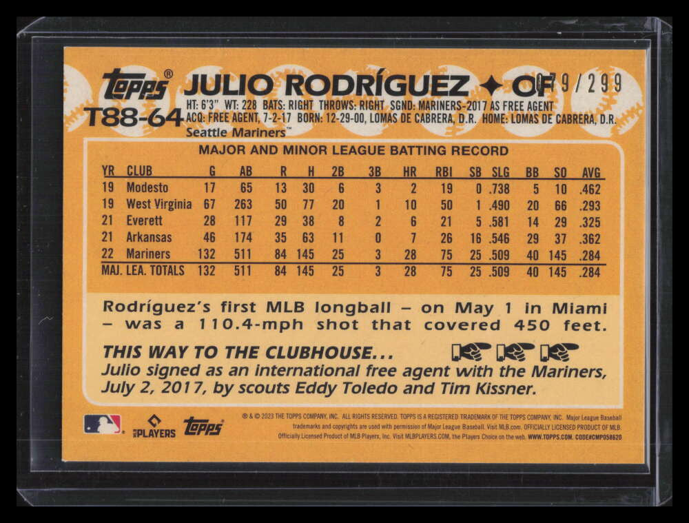 2023 Topps '88 Topps Black t8864 Julio Rodriguez 79/299