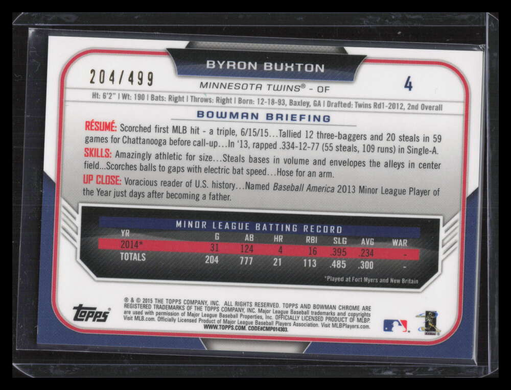 2015 Bowman Chrome Refractor 4 Byron Buxton Rookie 204/499