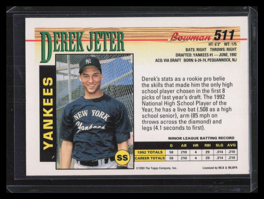 DELETE 131666 1993 Bowman 511 Derek Jeter Rookie 126964