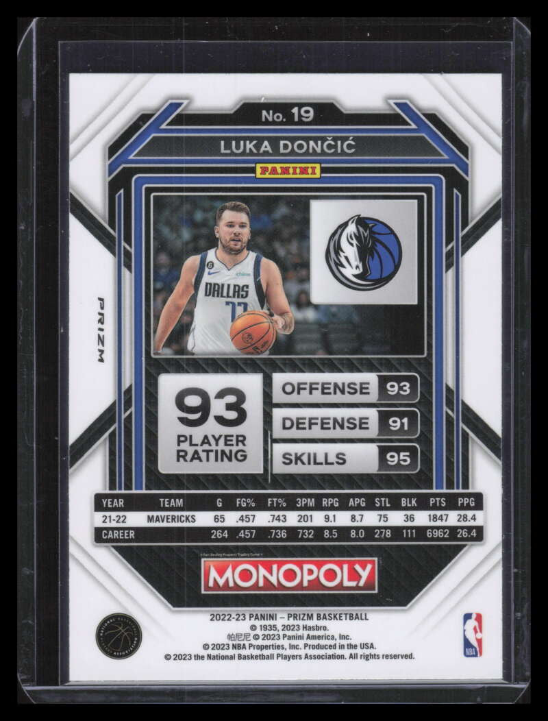 DELETE 131772 2022-23 Panini Prizm Monopoly Monopoly Black Refractor 19 Luka Doncic