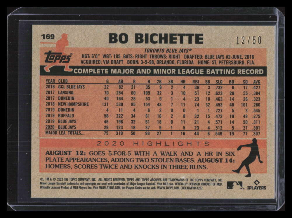 2021 Topps Archives Red Hot Foil 169 Bo Bichette 12/50