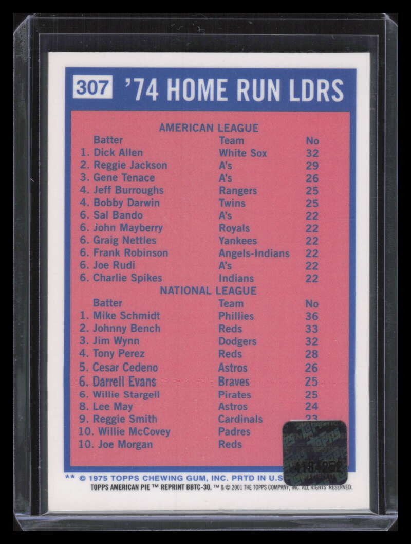 2001 Topps American Pie Timeless Classics Relics bbtc30 Mike Schmidt 75 Jersey