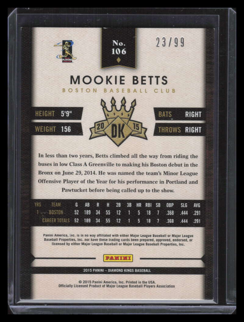 2015 Diamond Kings Framed Blue 106 Mookie Betts 23/99
