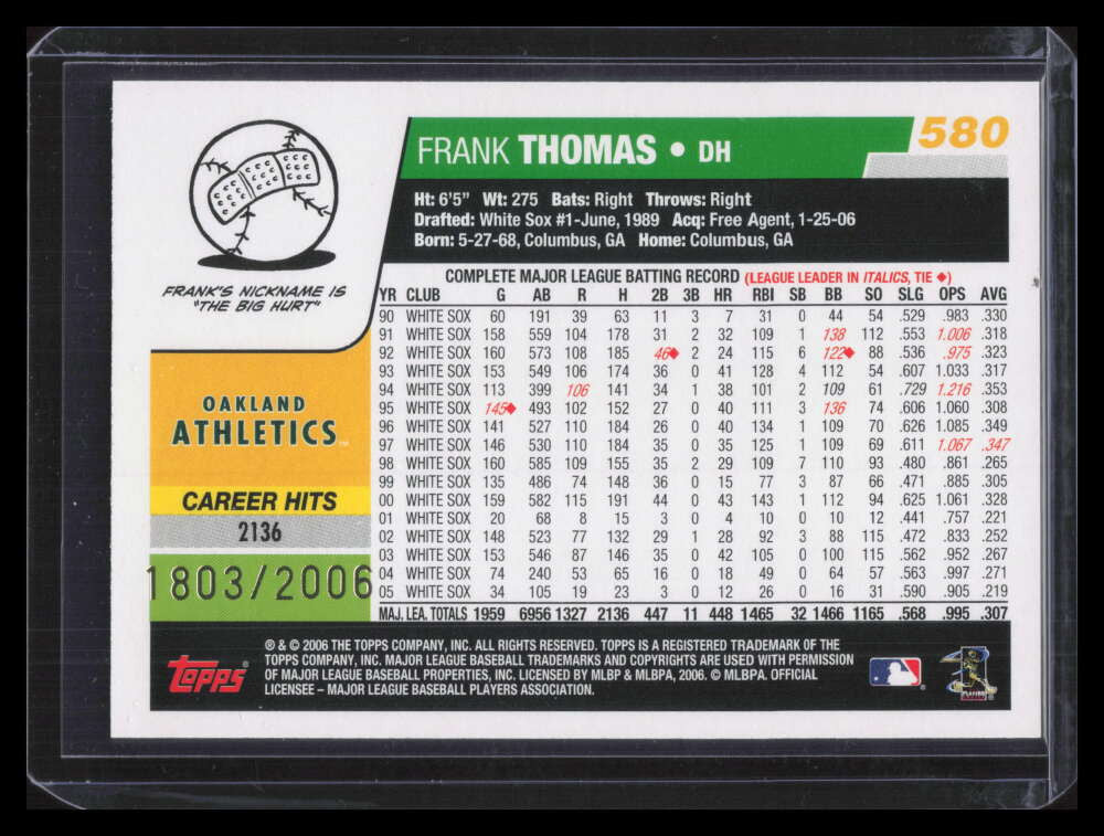 2006 Topps Gold 580 Frank Thomas 1803/2006