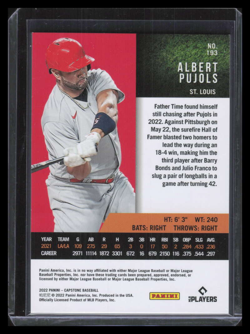 2022 Panini Capstone Holo Silver 193 Albert Pujols LS 20/75 Luxury Suite