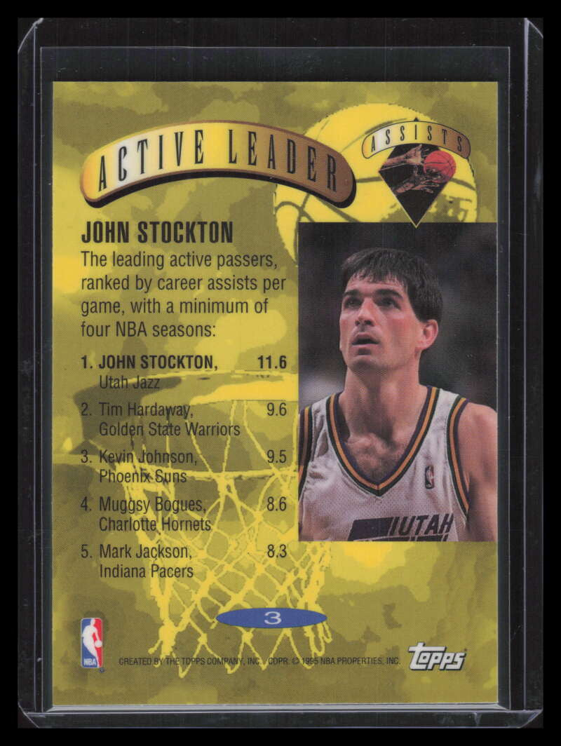 1995-96 Topps Power Boosters 3 John Stockton