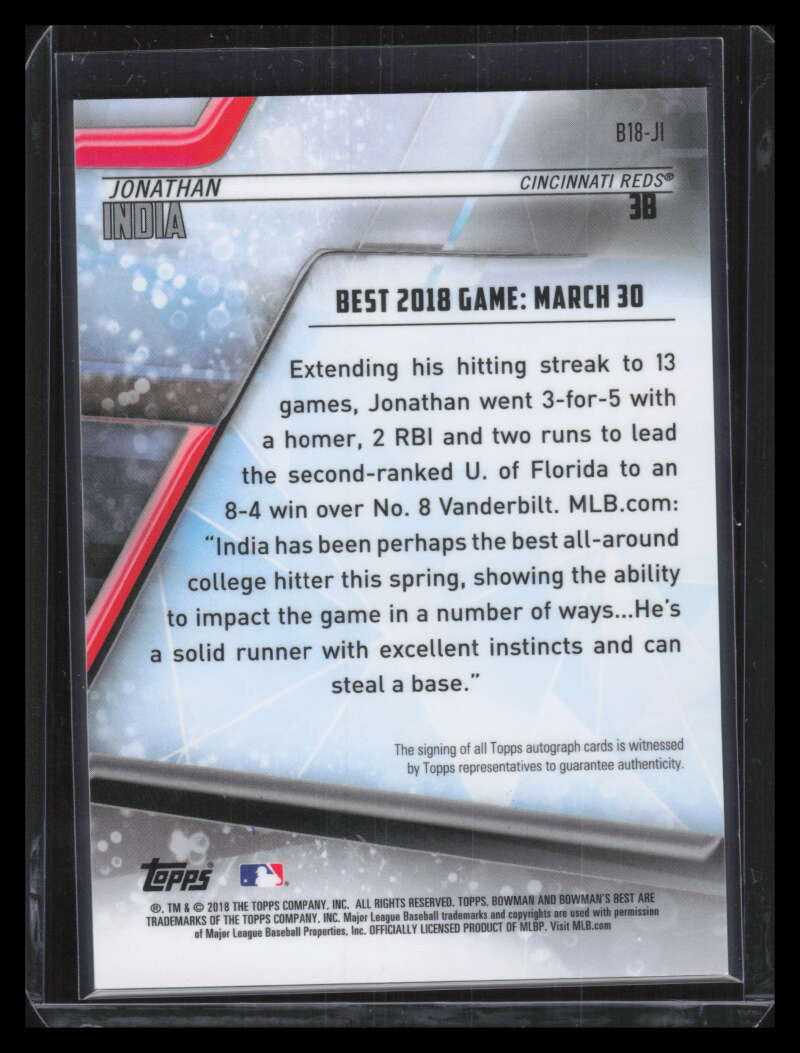 2018 Bowman's Best Best of '18 Autographs b18ji Jonathan India Rookie Auto