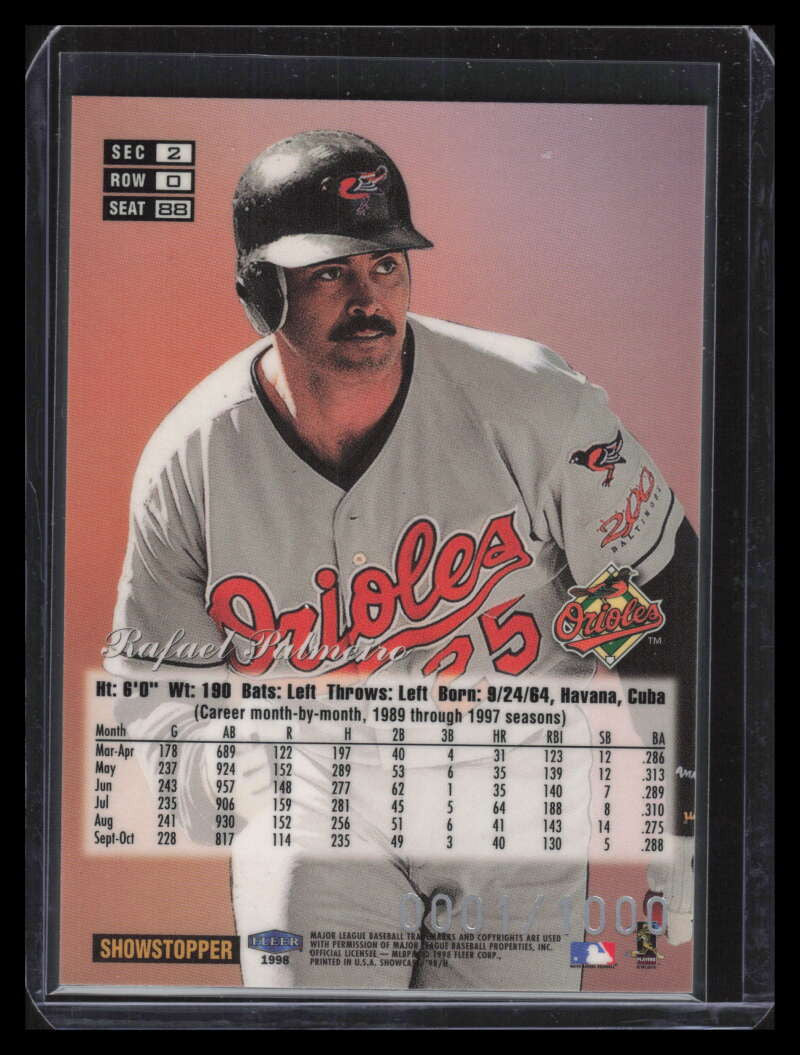 1998 Flair Showcase Row 0 88 Rafael Palmeiro 1/1000