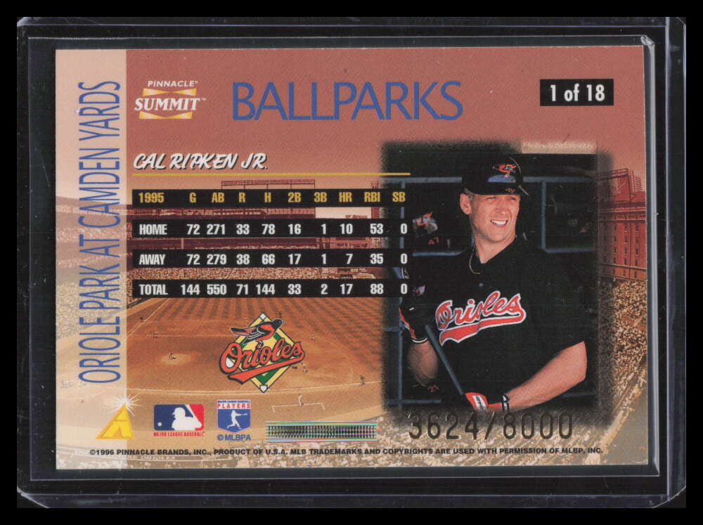 DELETE 133727 1996 Summit Ballparks 1 Cal Ripken Jr. 3624/8000