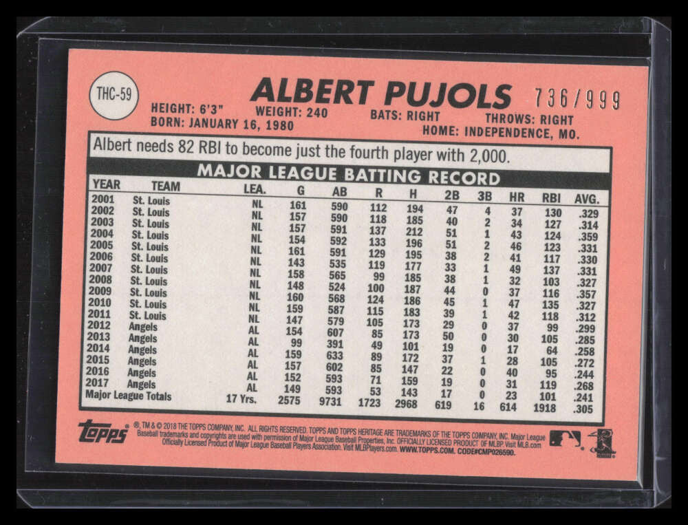 2018 Topps Heritage Chrome thc59 Albert Pujols 736/999