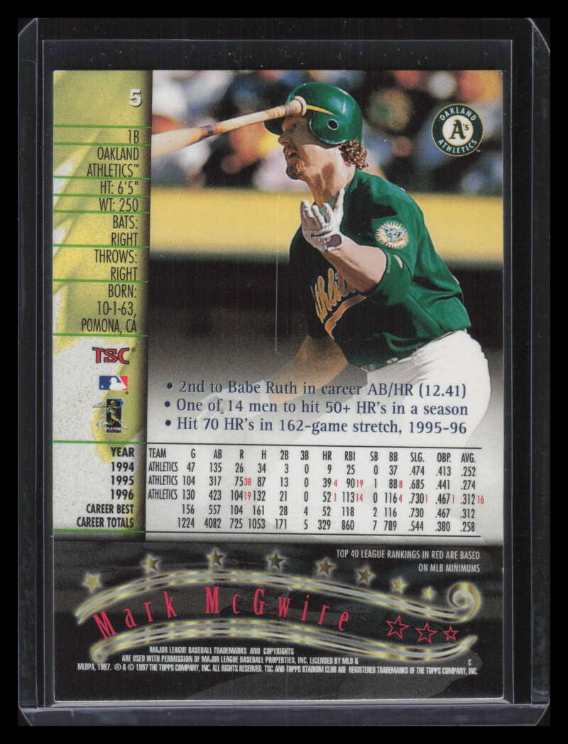 1997 Stadium Club Matrix 5 Mark McGwire ID: 133772