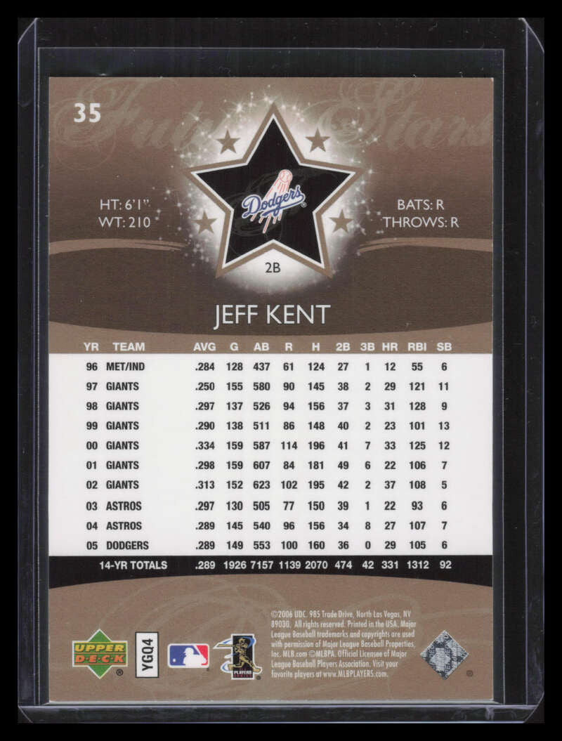 2006 Upper Deck Future Stars Gold 35 Jeff Kent 14/25