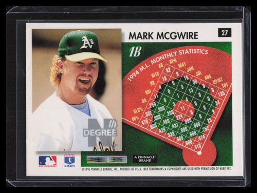 1995 Summit Nth Degree 27 Mark McGwire