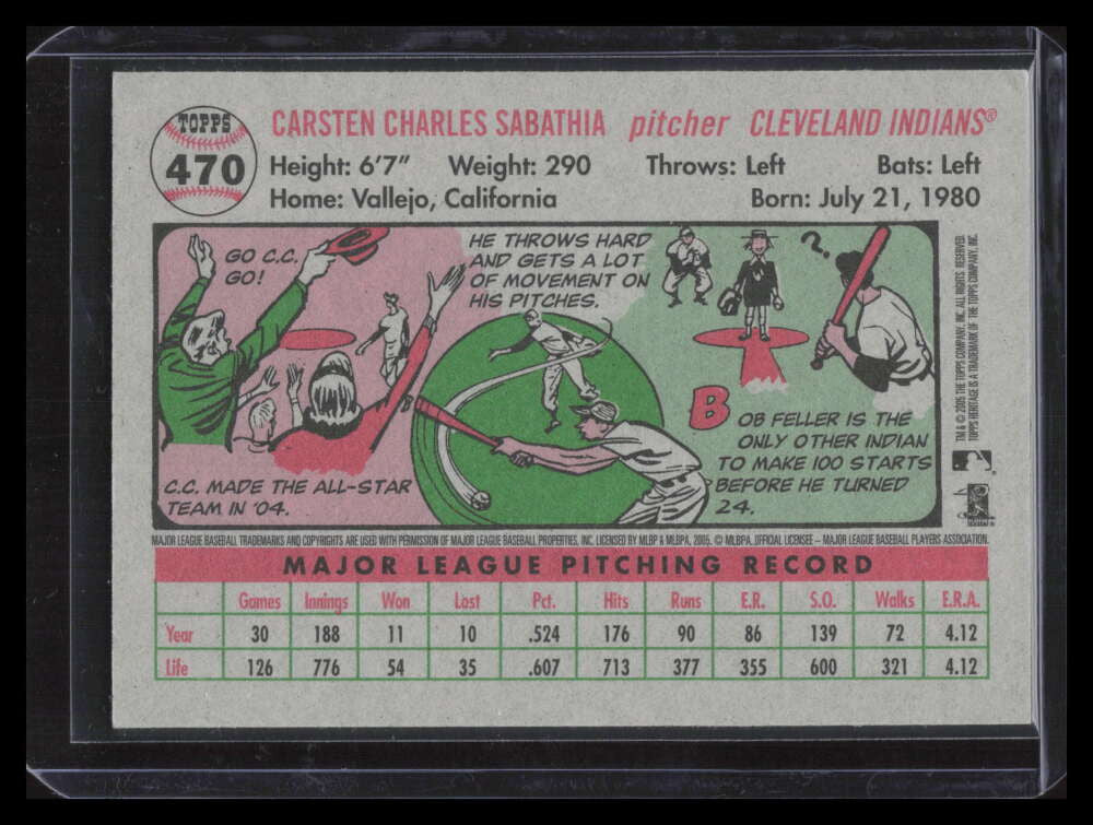2005 Topps Heritage 470 C. C. Sabathia SP