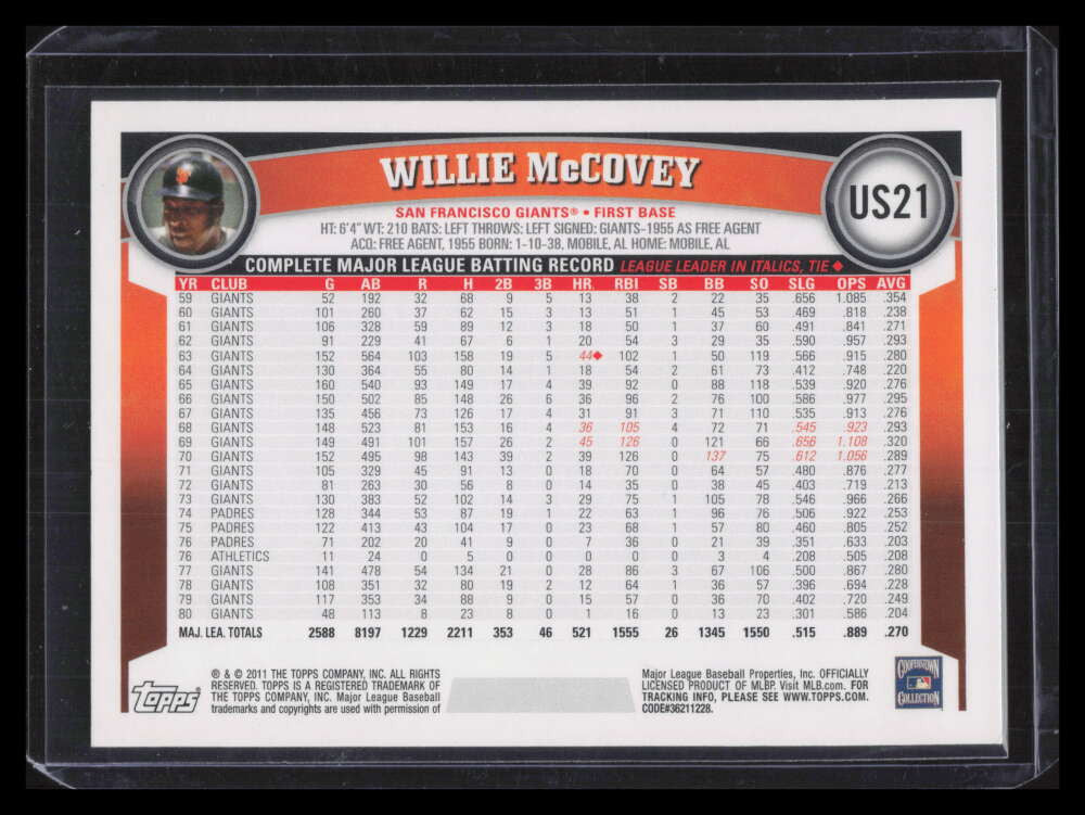 2011 Topps Update us21b Willie McCovey SP