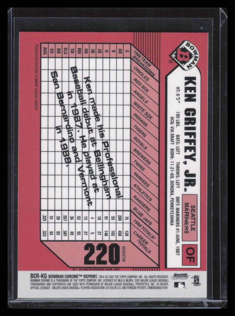 DELETE 133989 2002 Bowman Chrome Reprints Refractor BCRKG Ken Griffey Jr. 89 1989