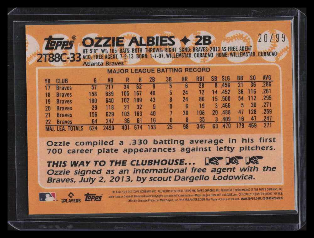 2023 Topps '88 Silver Pack Chrome Green Refractor 2t88c22 Ozzie Albies 20/99