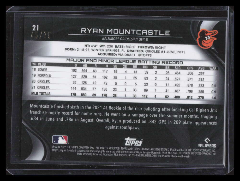 2022 Topps Chrome Black Blue Refractor 21 Ryan Mountcastle 45/75