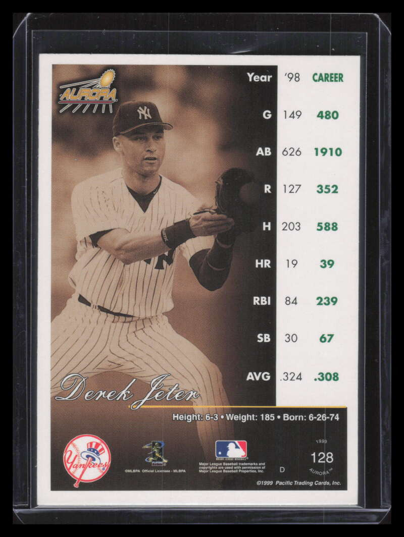 1999 Aurora Red 128 Derek Jeter