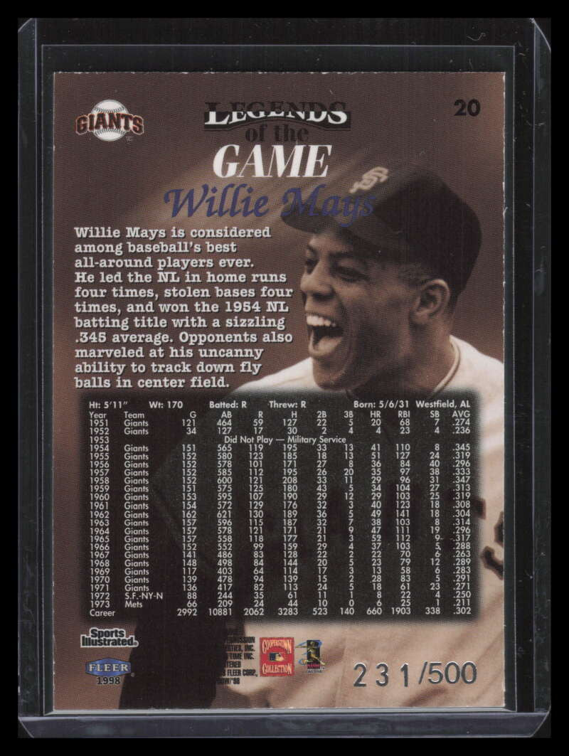 1998 Sports Illustrated Then and Now Extra Edition 20 Willie Mays 231/500