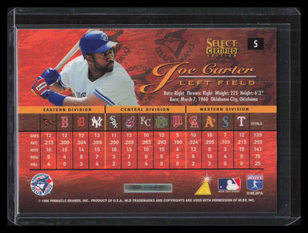1996 Select Certified Certified Blue 5 Joe Carter /180