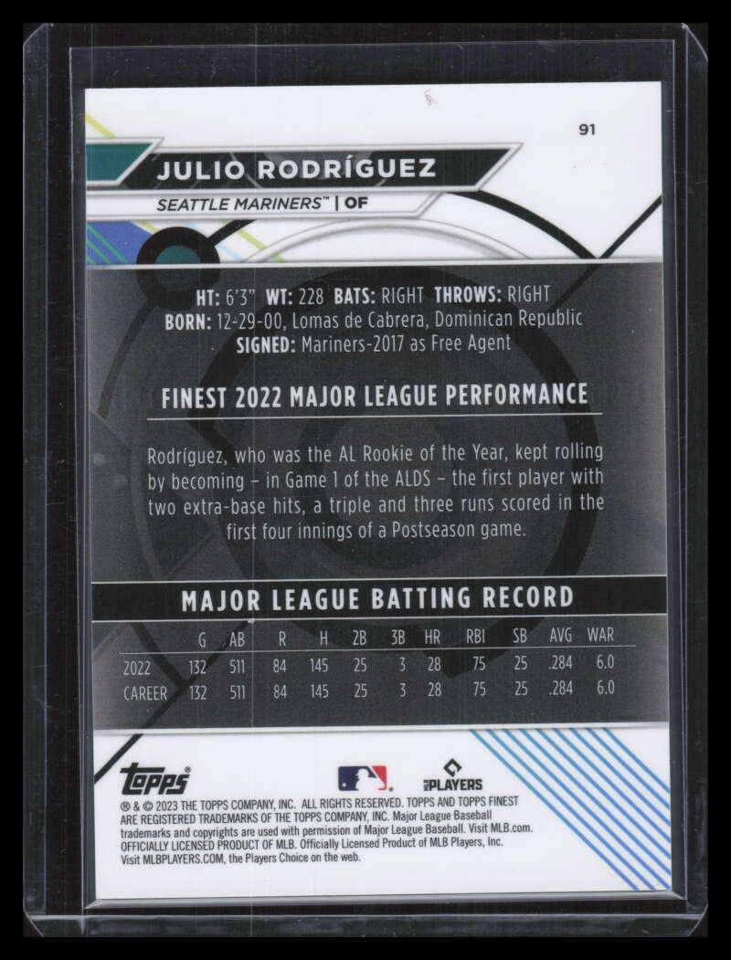 SOLD 134195 2023 Finest Aqua Shimmer Refractor 91 Julio Rodriguez 68/175