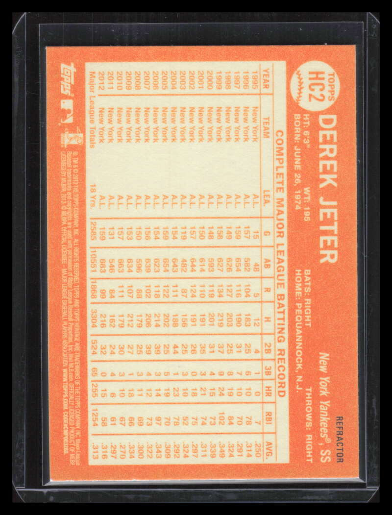 2013 Topps Heritage Chrome Purple Refractor hc2 Derek Jeter
