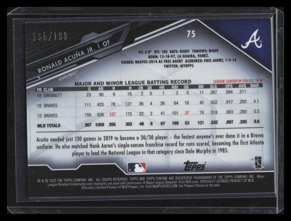 SOLD 134238 2020 Topps Chrome Black Refractor 75 Ronald Acuna Jr. 195/199