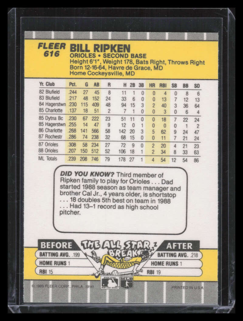 1989 Fleer 616a Bill Ripken ERR Rick Face Written on knob of bat F*CK 130277