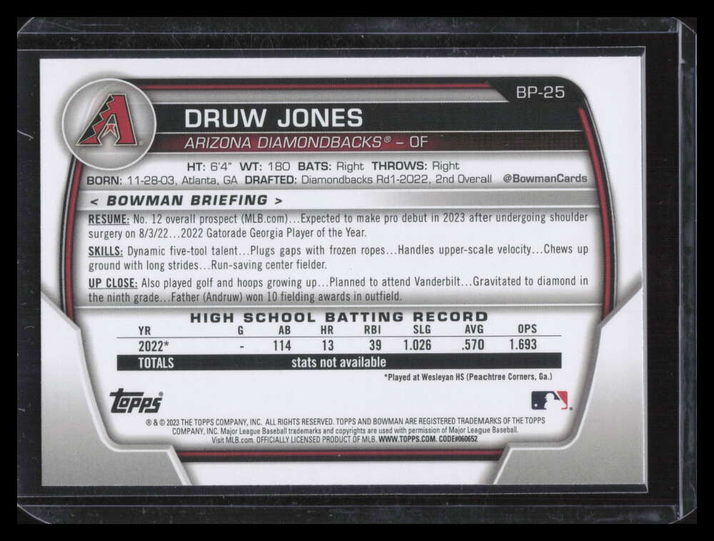 2023 Bowman Prospects Fuchsia bp25 Druw Jones Rookie 137/299