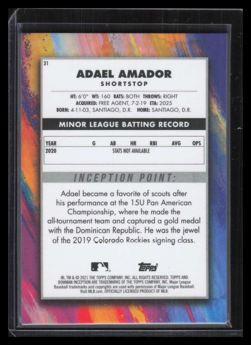 2021 Bowman Inception Red 31 Adael Amador Rookie 1/5
