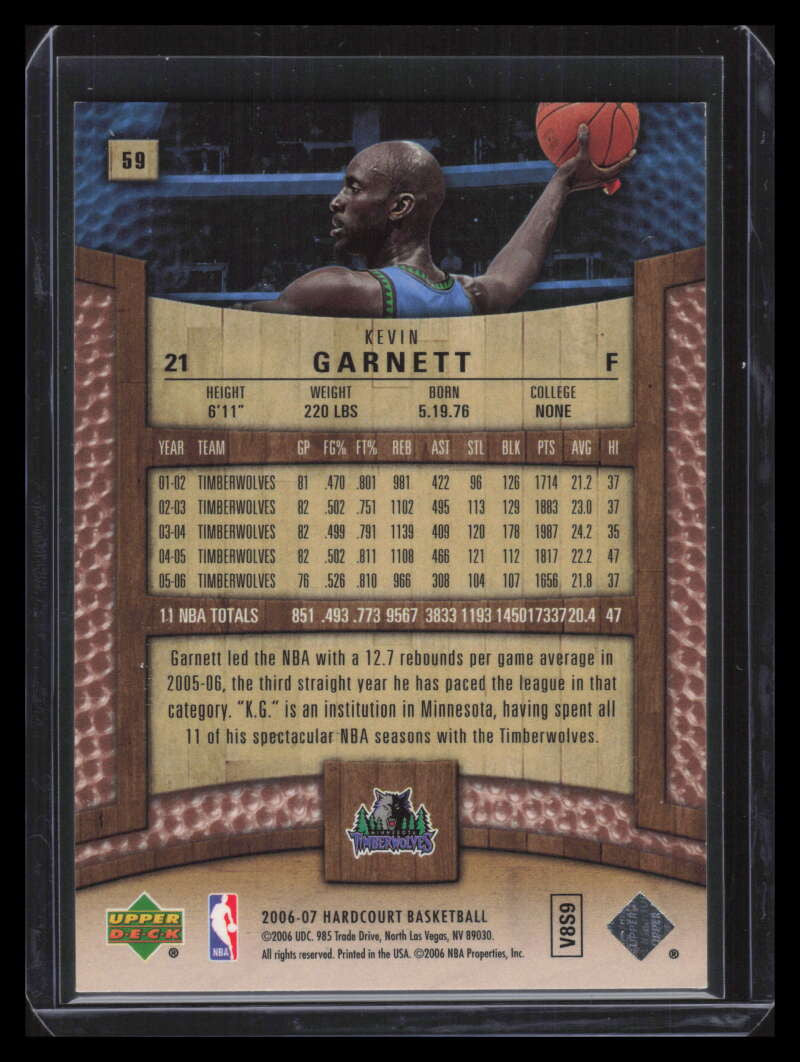 2006-07 Upper Deck Hardcourt Copper 59 Kevin Garnett 102/199