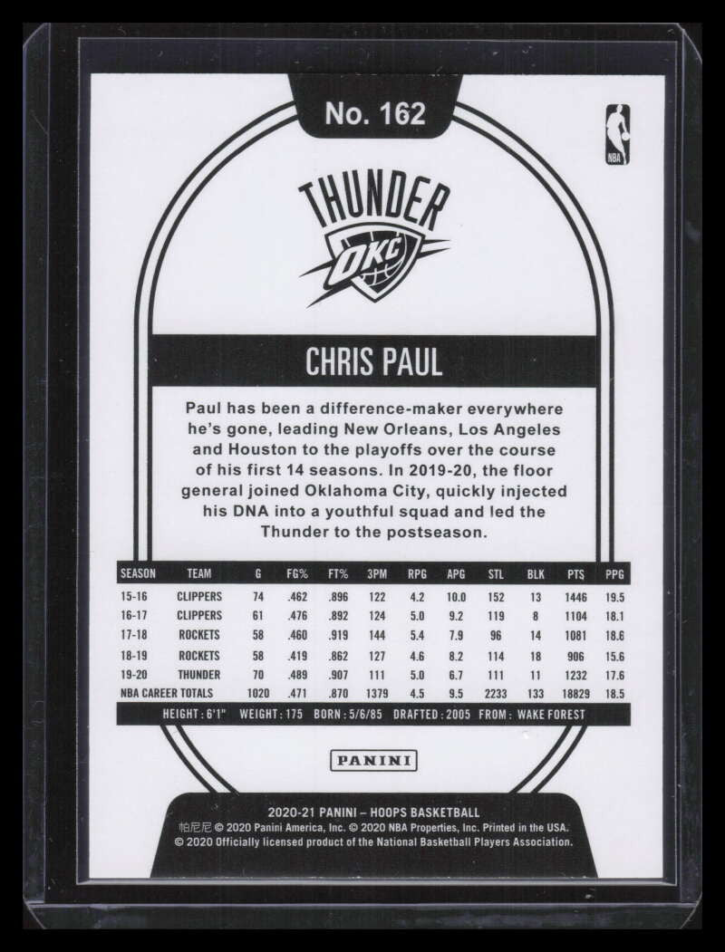 2020-21 Hoops Orange 162 Chris Paul 4/25