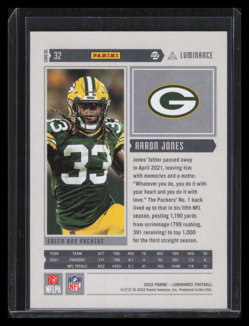 2022 Panini Luminance Pink 32 Aaron Jones 5/10