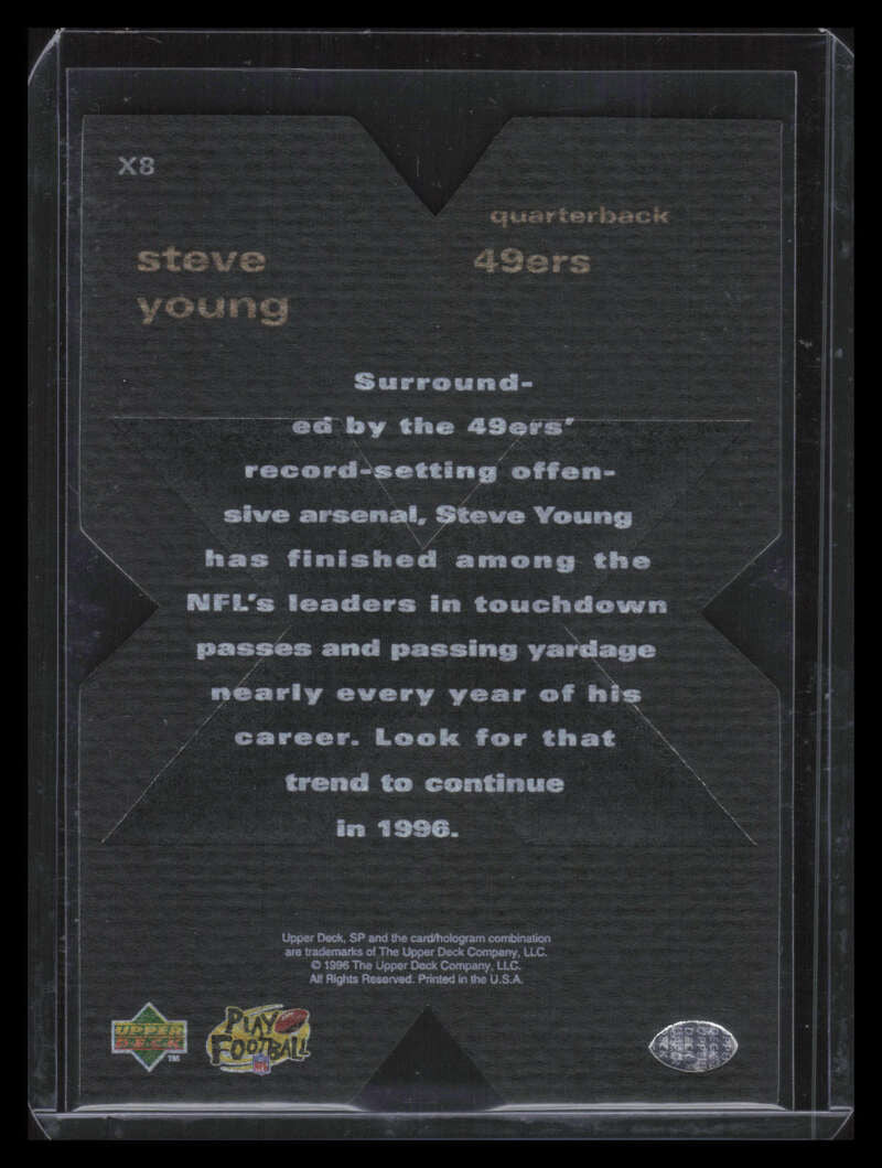 1996 SP Explosive x8 Steve Young