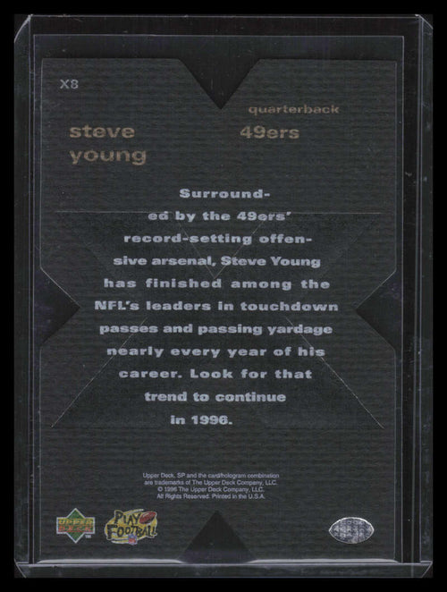 1996 SP Explosive x8 Steve Young