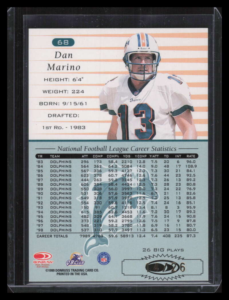 1999 Donruss Stat Line Season 68 Dan Marino 14/26 READ
