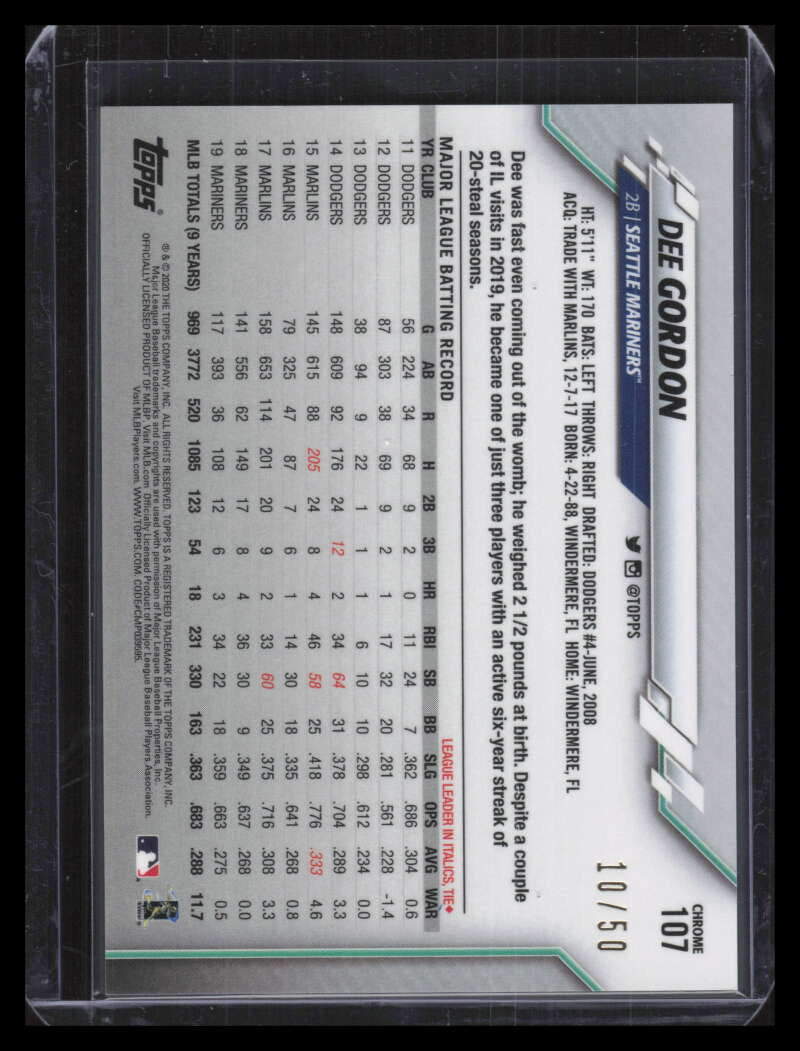2020 Topps Chrome Gold Wave Refractor 107 Dee Gordon 10/50