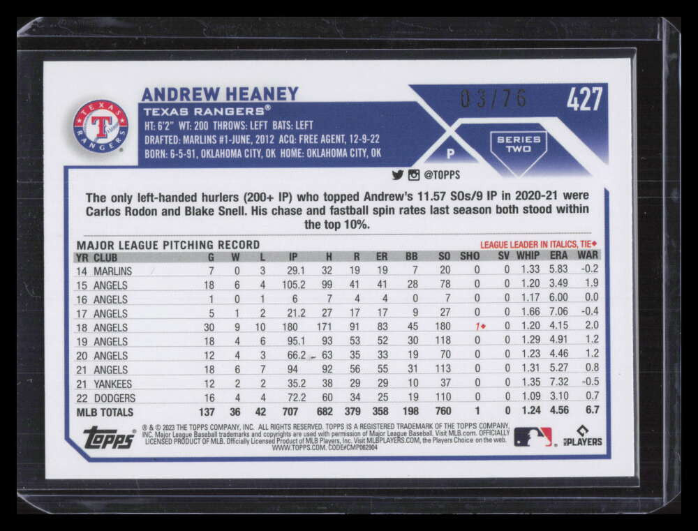 2023 Topps Independence Day 427 Andrew Heaney 3/76
