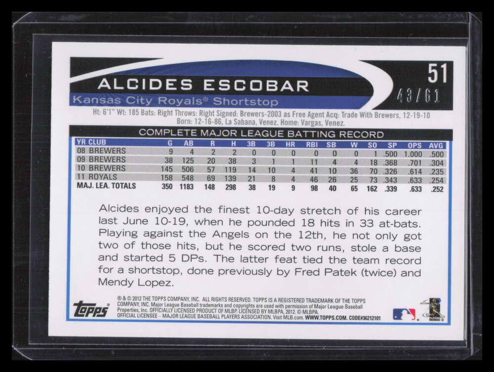 2012 Topps Black 51 Alcides Escobar 43/61