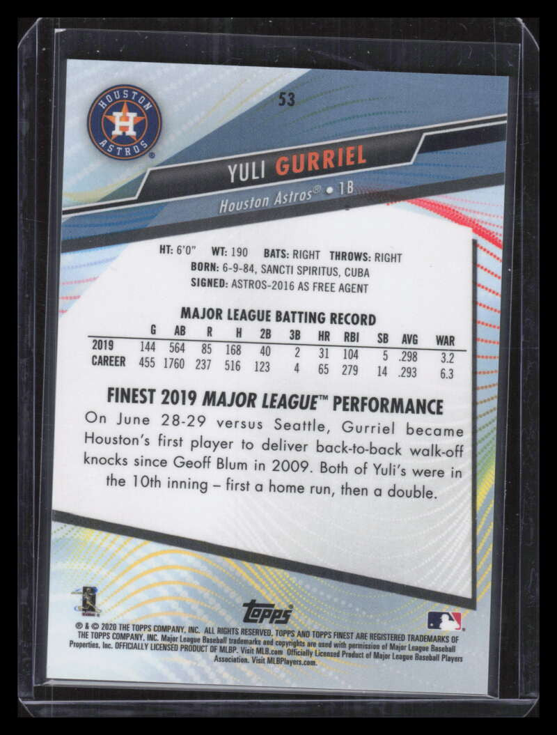 2020 Finest Orange Refractor 53 Yuli Gurriel 24/25