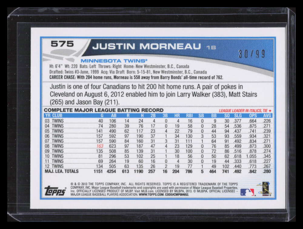 2013 Topps Camo 575 Justin Morneau 30/99