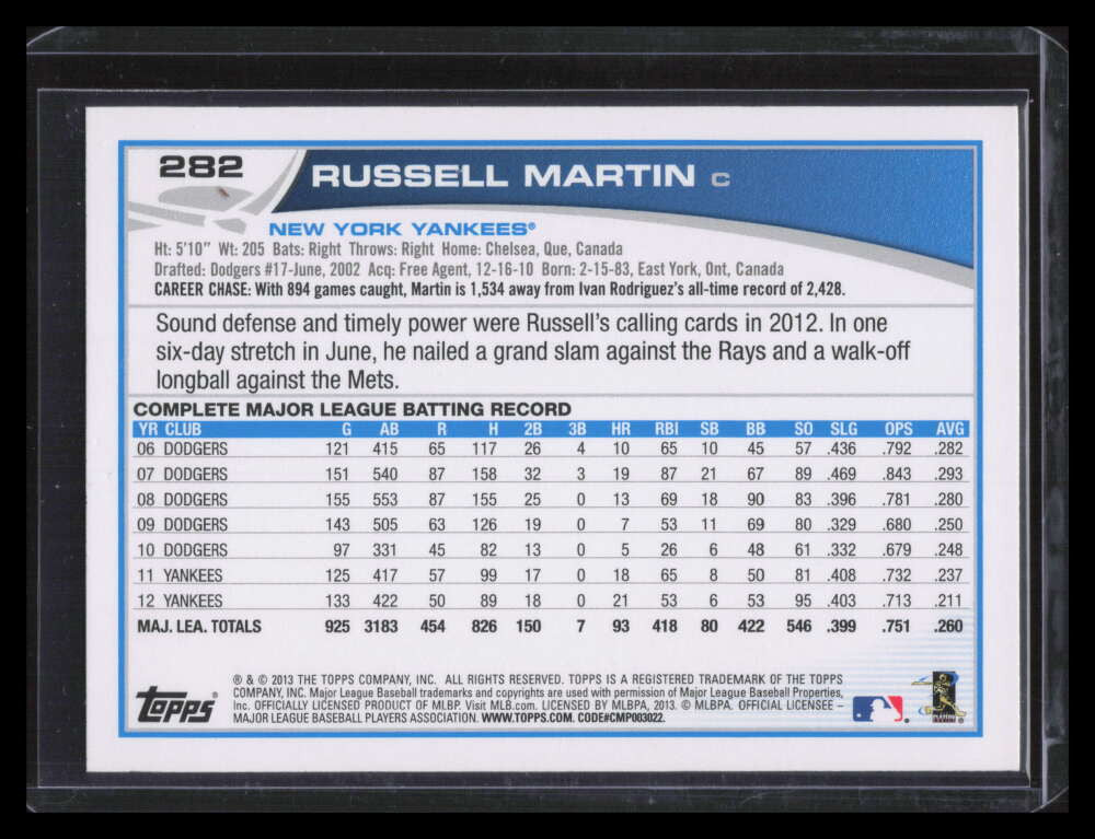 2013 Topps 282b Russell Martin Great Catch Photo Variation SP