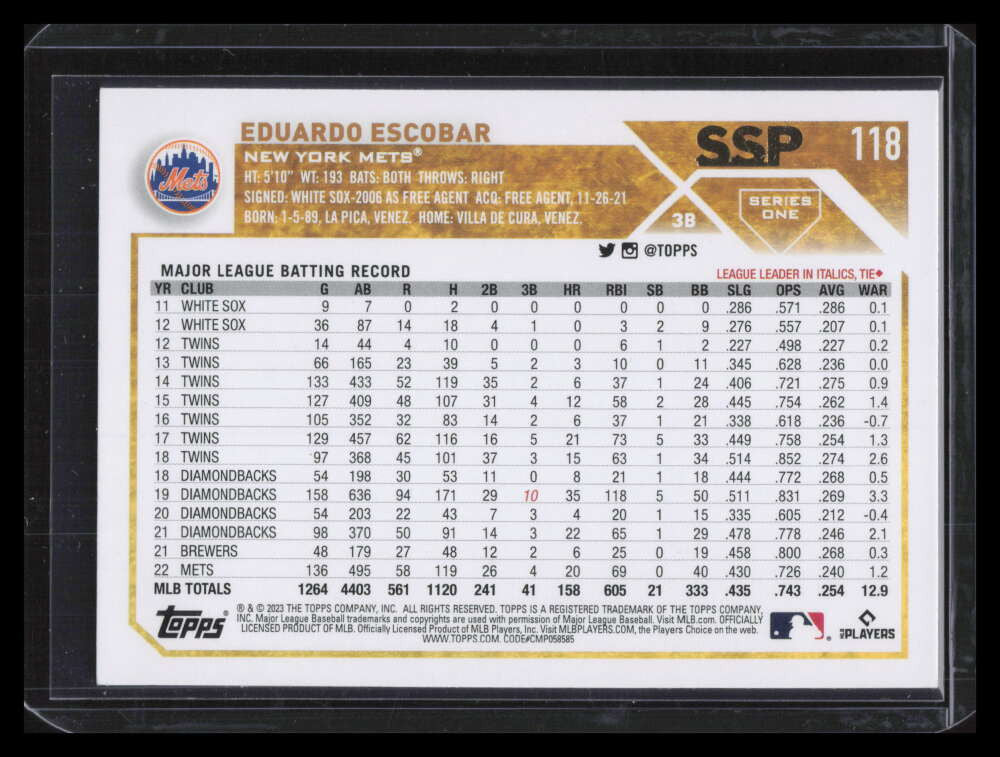2023 Topps Golden Mirror Image Variations 118 Eduardo Escobar SSP