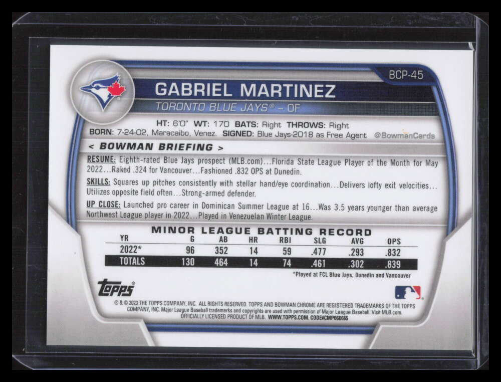 DELETE 135870 2023 Bowman Chrome Prospects Yellow Refractor Gabriel Martinez Rookie 20/75