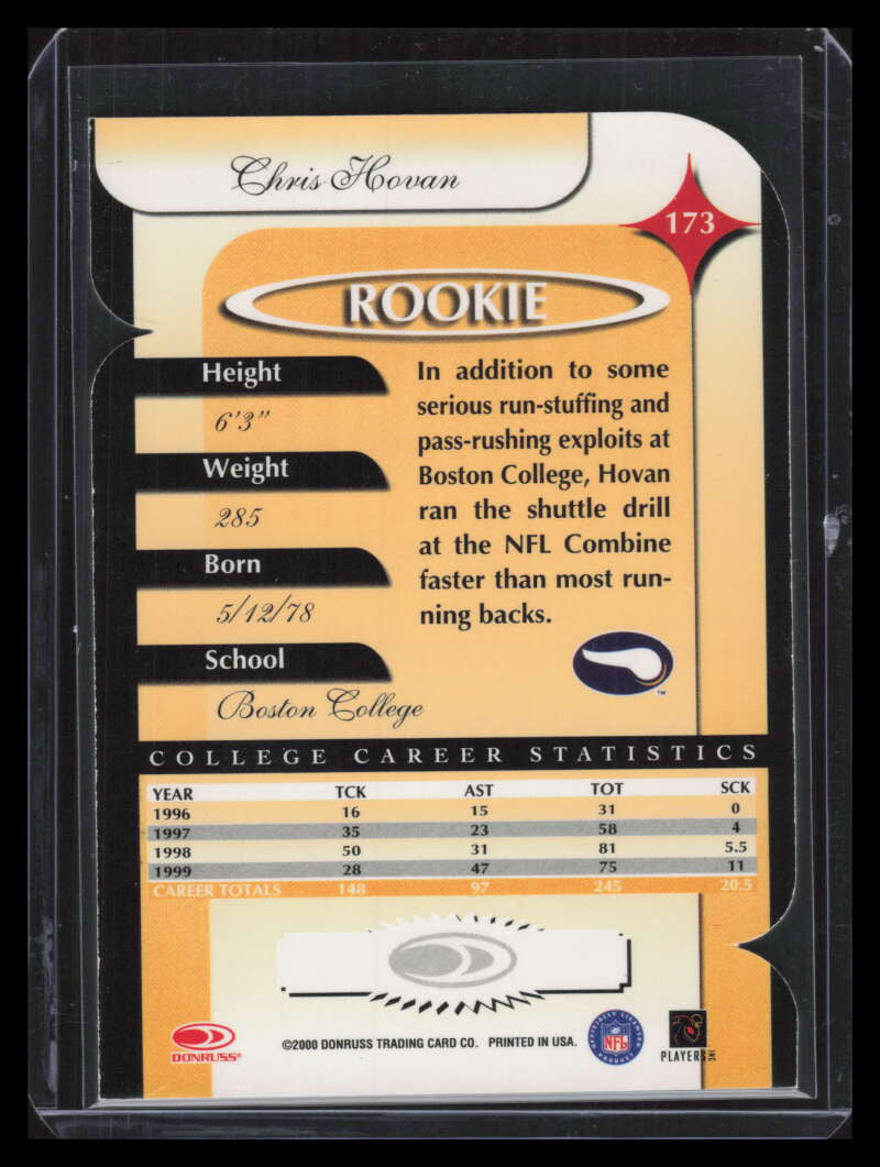 2000 Donruss Elite Status 173 Chris Hovan Rookie 48/95