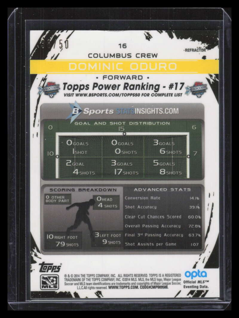 2014 Topps Chrome MLS Gold Refractor 16 Dominic Oduro 38/50