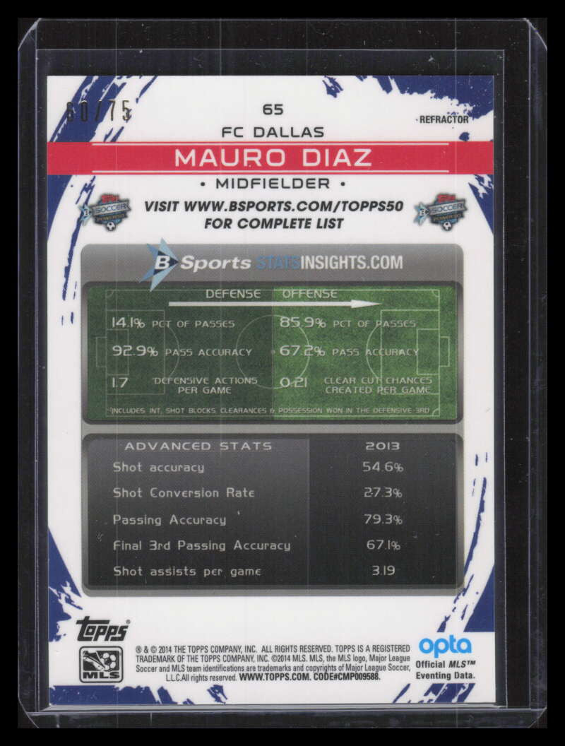 2014 Topps Chrome MLS Orange Refractor 65 Mauro Diaz 60/75